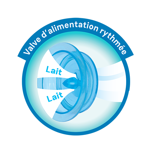 Dr. Brown’s graphic d’une valve d’alimentation rythmée avec flux de lait visible, illustrant une babyfles pour bébé qui permet une tétée régulière et contrôlée