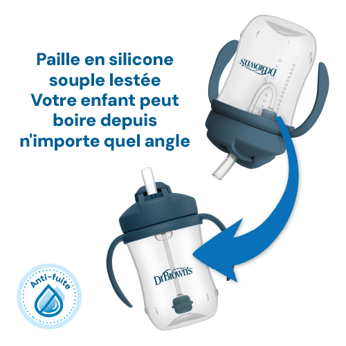 Dr. Brown’s graphic d’un gobelet avec paille en silicone lestée, adapté pour bébé, montrant que la babyfles peut être utilisée sous différents angles avec poignées et système anti fuite